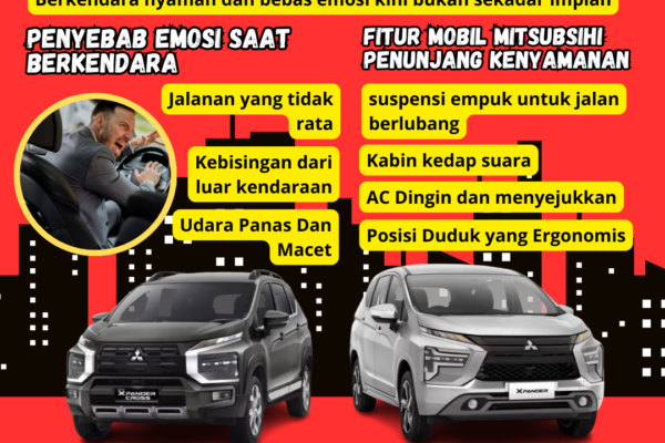 Berkendara Nyaman Dan Bebas Emosi Dengan Mitsubishi Berkendara Nyaman