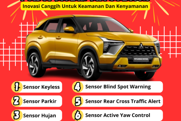 Teknologi Sensor Pada Mobil Mitsubishi Teknologi Sensor